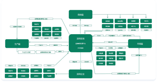 ����ũ���������������Ŀ