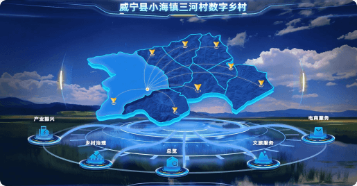 С�������Ӵ��������佨����Ŀ